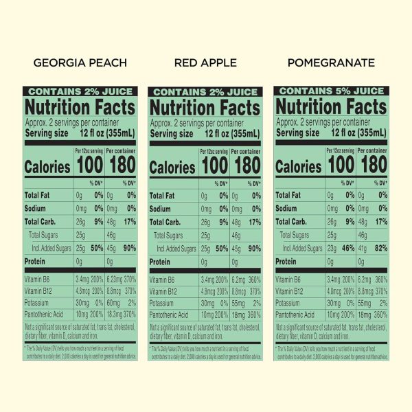 AriZona 2 AriZona x Fallout Green Tea Energy Drink, 12pk 22 fl oz